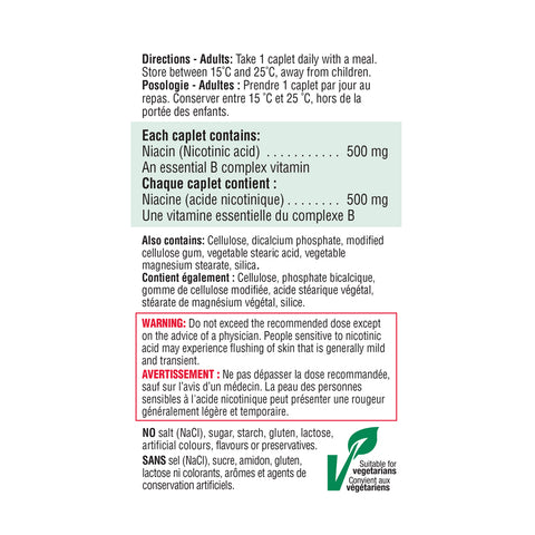 2207_niacin_nutritional panel