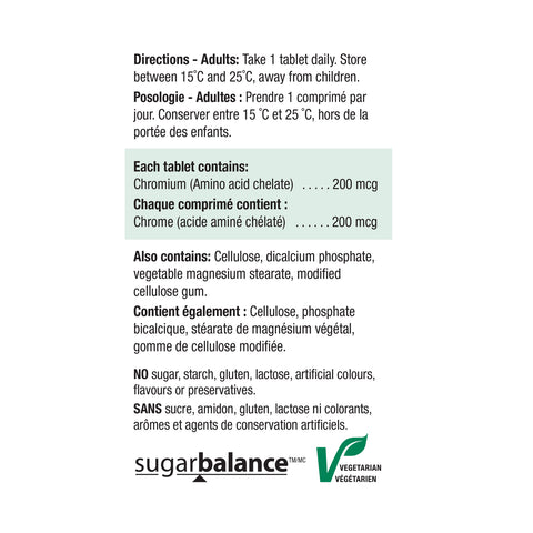 2288_Chelated chromium_nutritional panel